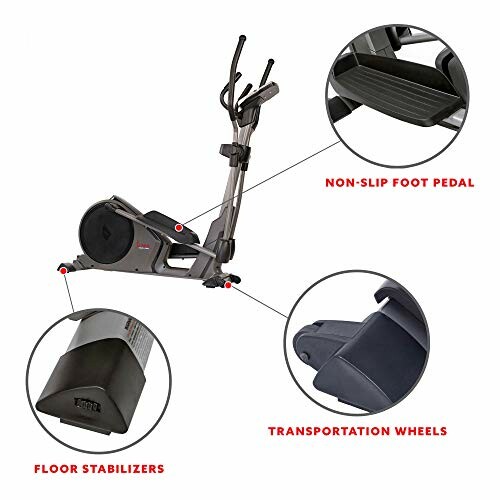 Elliptical machine with features highlighted: non-slip foot pedal, transportation wheels, and floor stabilizers.