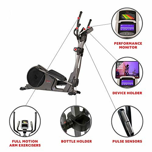 Elliptical machine with performance monitor, device holder, full motion arm exercisers, bottle holder, and pulse sensors.