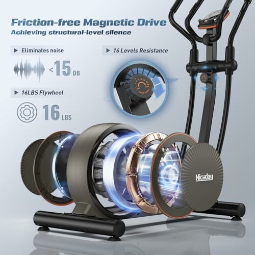 Elliptical machine with friction-free magnetic drive and 16 levels resistance.